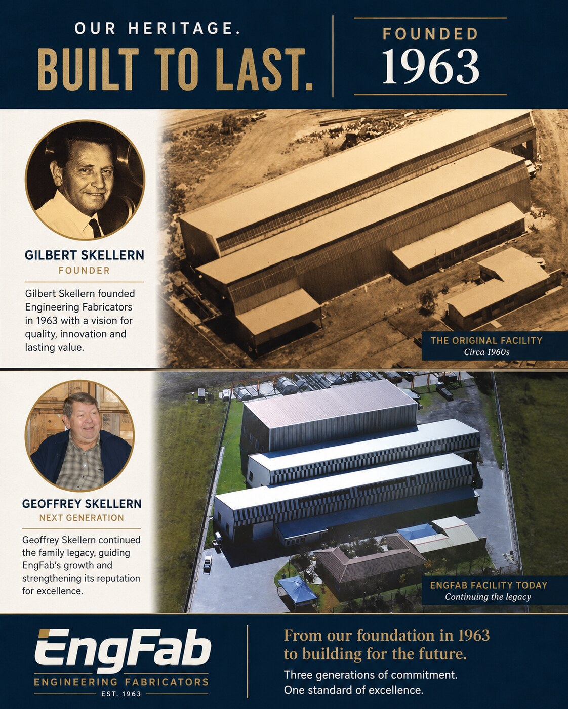 Engineering Fabricators heritage from its founding in 1963